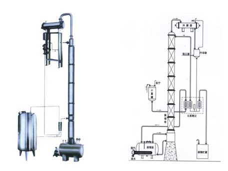 甲醇、酒精回收塔